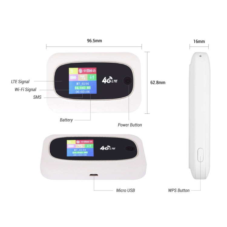 M7 4G WIFI Mobile Card Router Color Random Delivery, Style: M7 4G WIFI Mobile Card Router Color Random Delivery, Style: